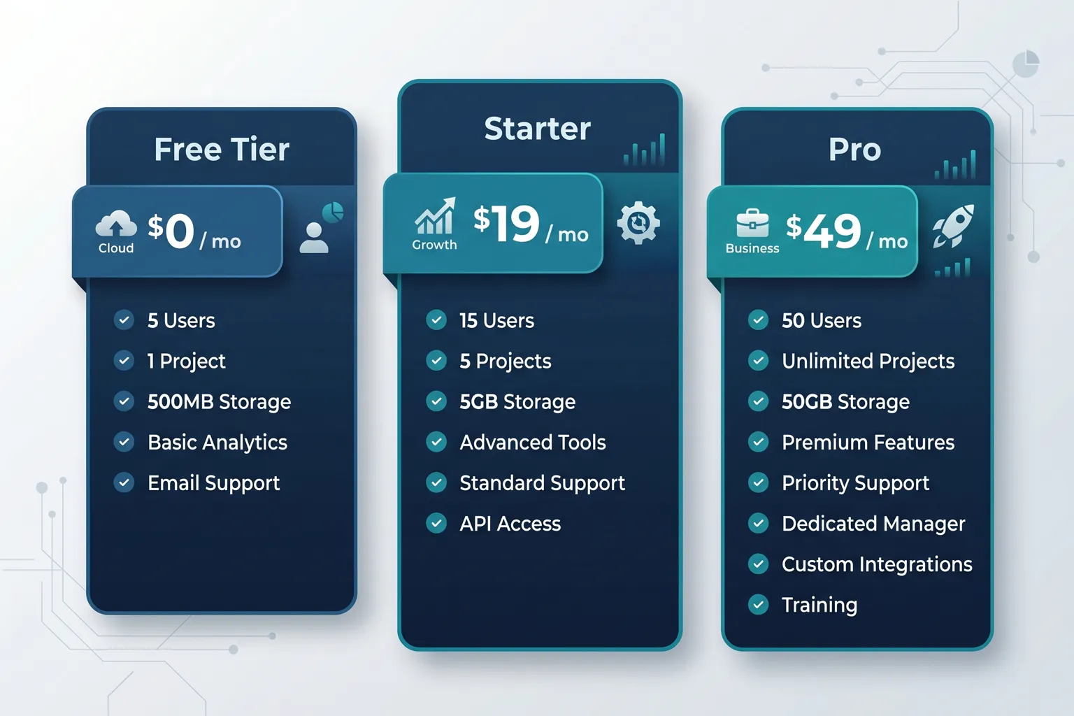 Copy.ai Pricing 2026: Which Plan Is Actually Worth It?