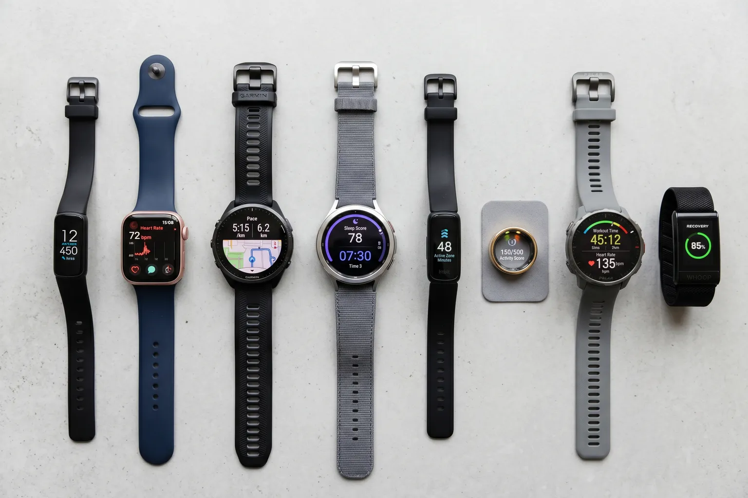 Best Fitness Trackers in 2026: 10 Picks for Every Goal
